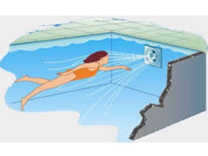 Natación contracorriente para piscina