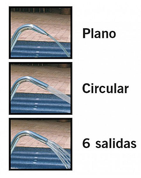ca&ntilde;&oacute;n piscina luxe ASTRALPOOL