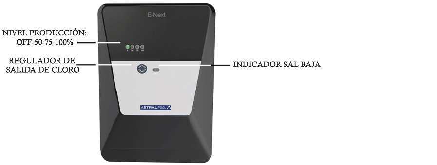 interfaz de funcionamiento de cloradores salinos astralpool